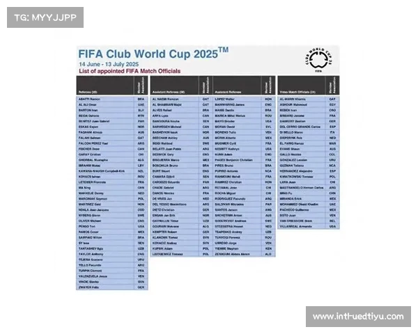 2025年国际足联俱乐部世界杯完整赛程及各大赛事亮点解析 2025年国际足联俱乐部世界杯完整赛程及各大赛事亮点解析