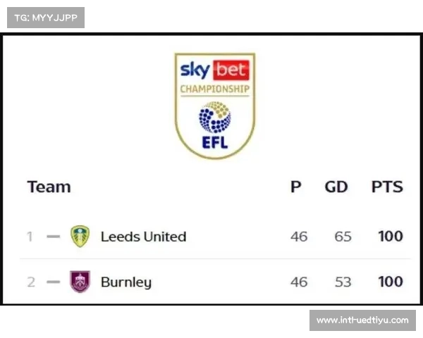 今日英超与英甲精彩赛事推荐分析与精准预测助你购彩决策