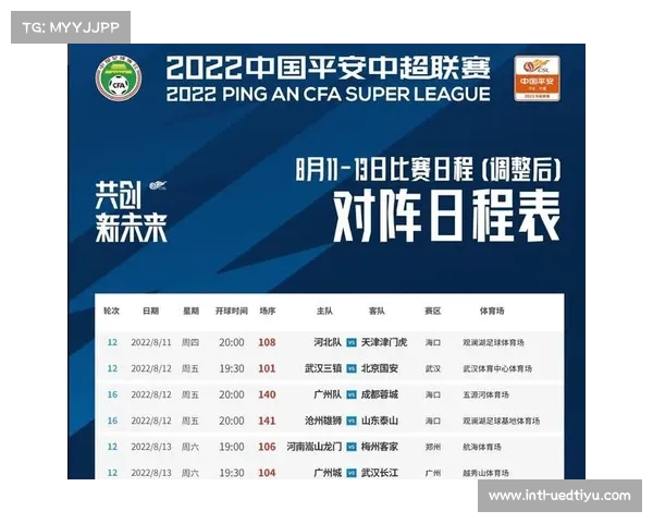 欧冠赛区分配的详细规则及各国席位分配机制探讨 欧冠赛区分配的详细规则及各国席位分配机制探讨